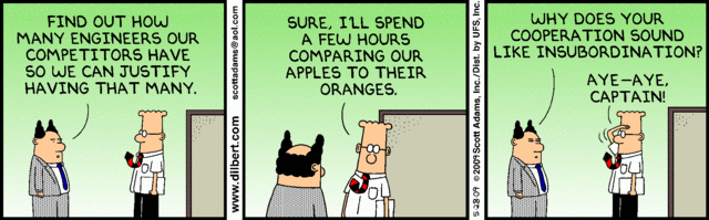 Dilbert 28.5.2009