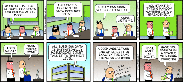 Dilbert 20.3.2011