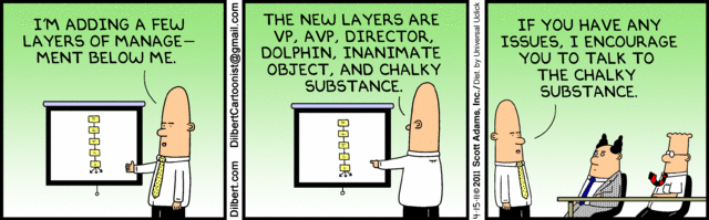 Dilbert 15.4.2011