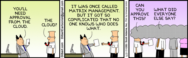 Dilbert 21.6.2011