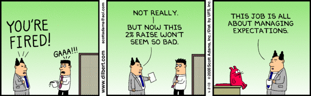 Dilbert 8.4.2008