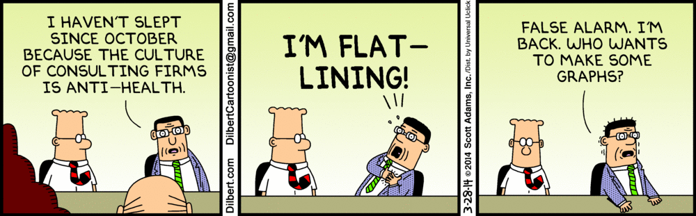 Dilbert 28.3.2014