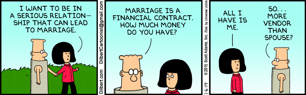 Dilbert 6.1.2015