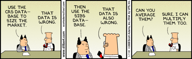 Dilbert 7.5.2008