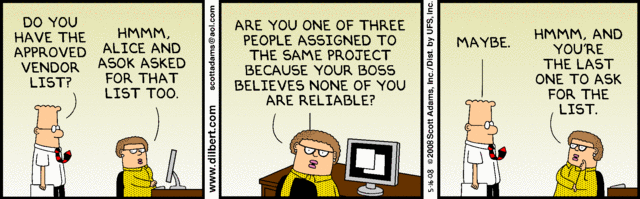 Dilbert 16.5.2008