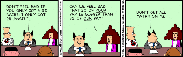 Dilbert 21.4.2005