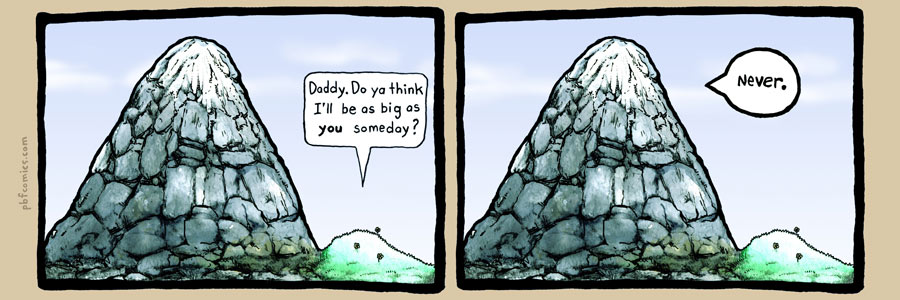 The Perry Bible Fellowship 17.11.2007