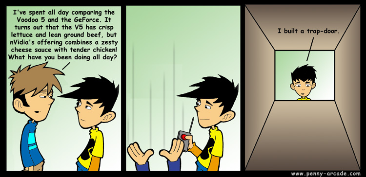 Penny Arcade 21.4.2000