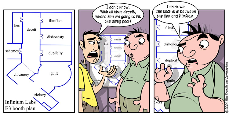 Penny Arcade 3.3.2004