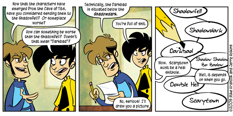 Penny Arcade 20.3.2009