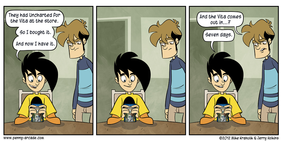 Penny Arcade 15.2.2012