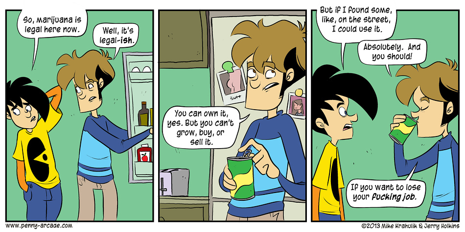 Penny Arcade 18.3.2013