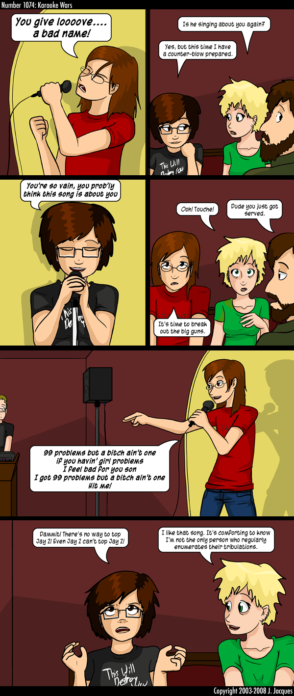 Questionable Content 8.2.2008