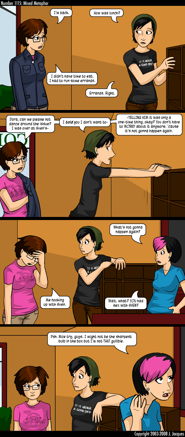 Questionable Content 7.4.2008