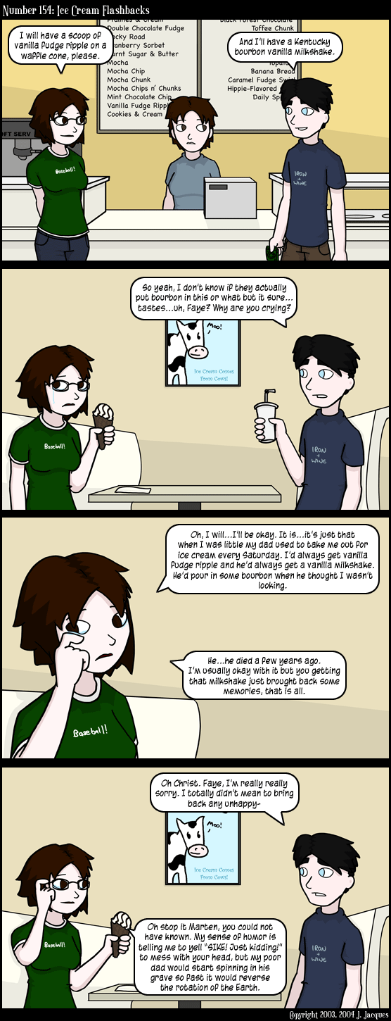 Questionable Content 16.7.2004