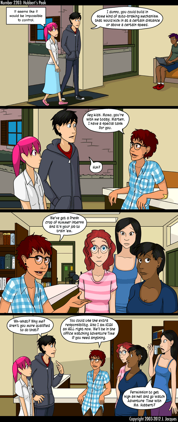 Questionable Content 6.6.2012