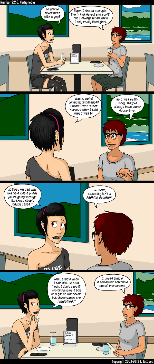 Questionable Content 22.8.2012