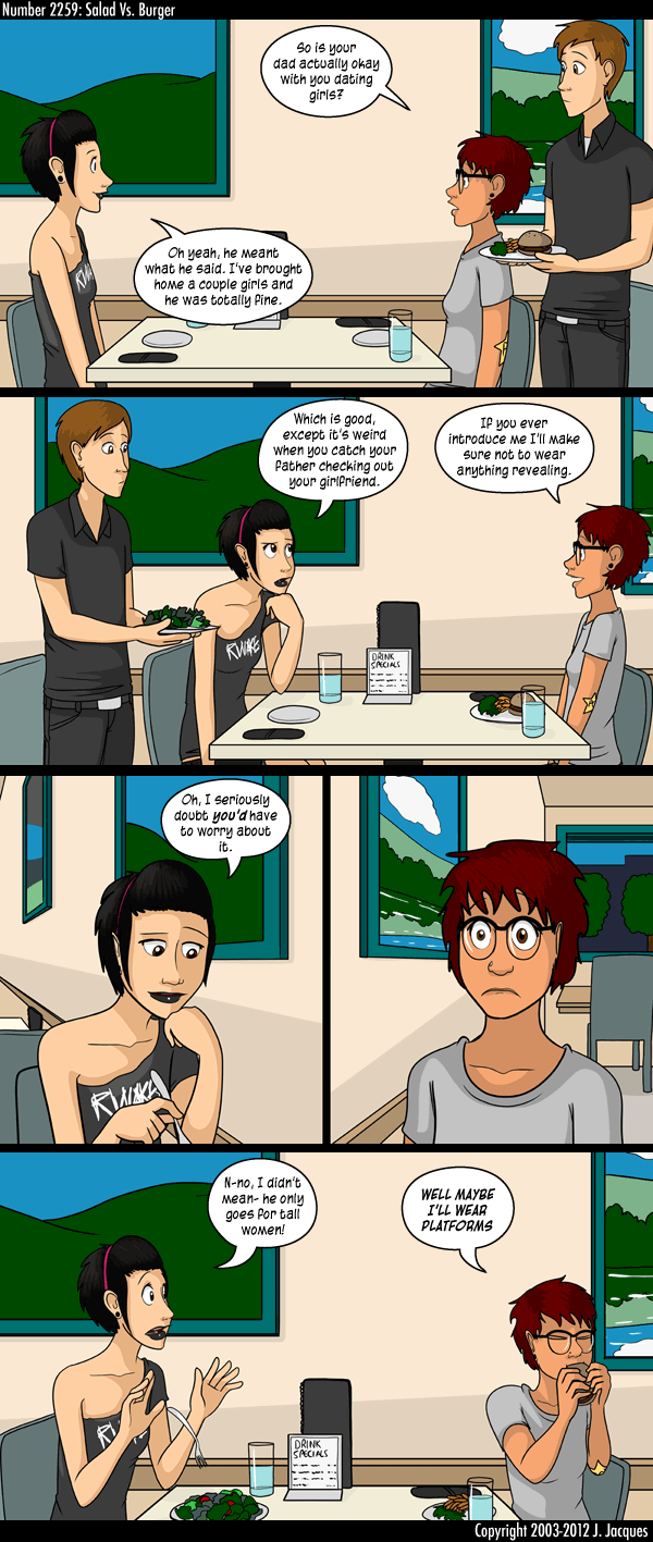 Questionable Content 23.8.2012