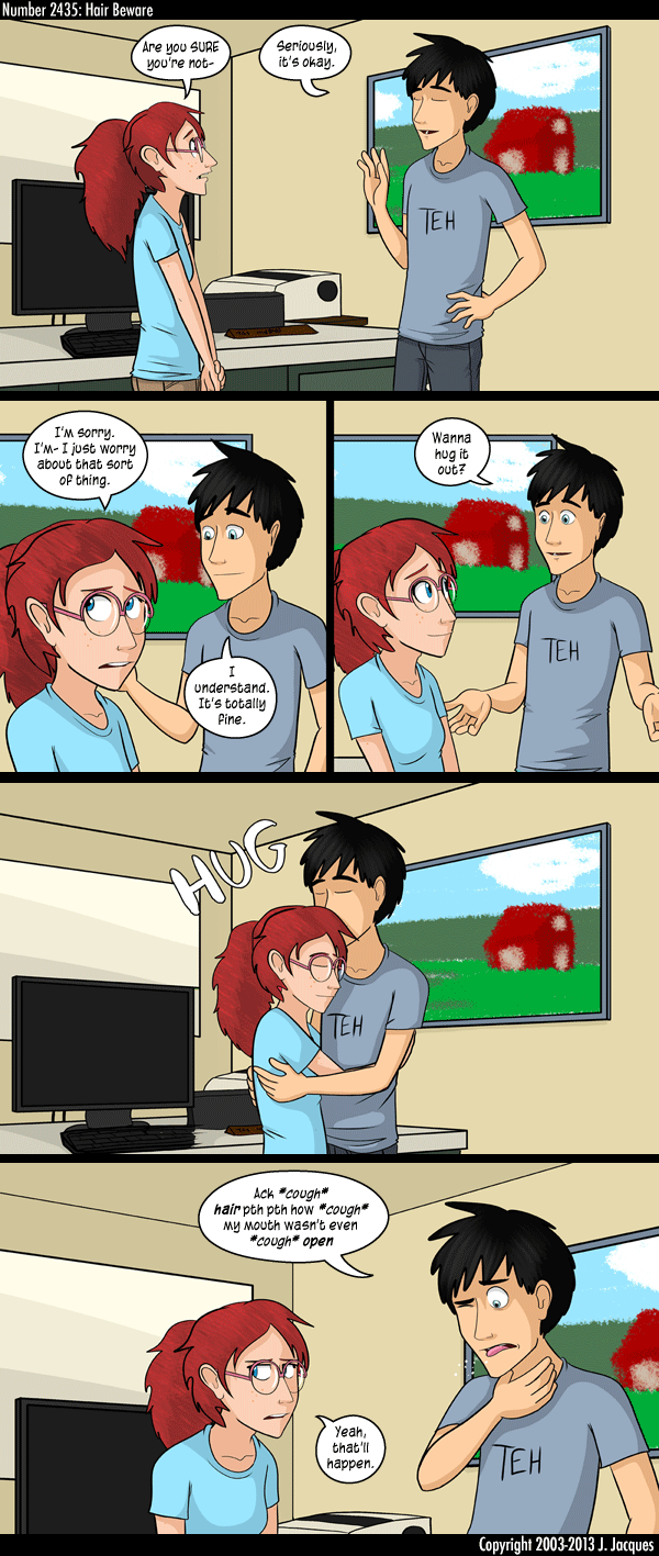 Questionable Content 29.4.2013