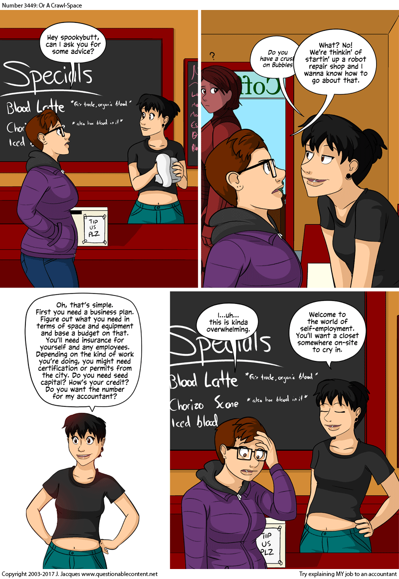 Questionable Content 30.3.2017