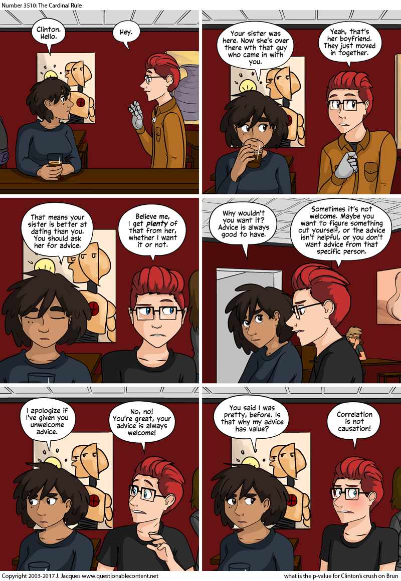 Questionable Content 23.6.2017