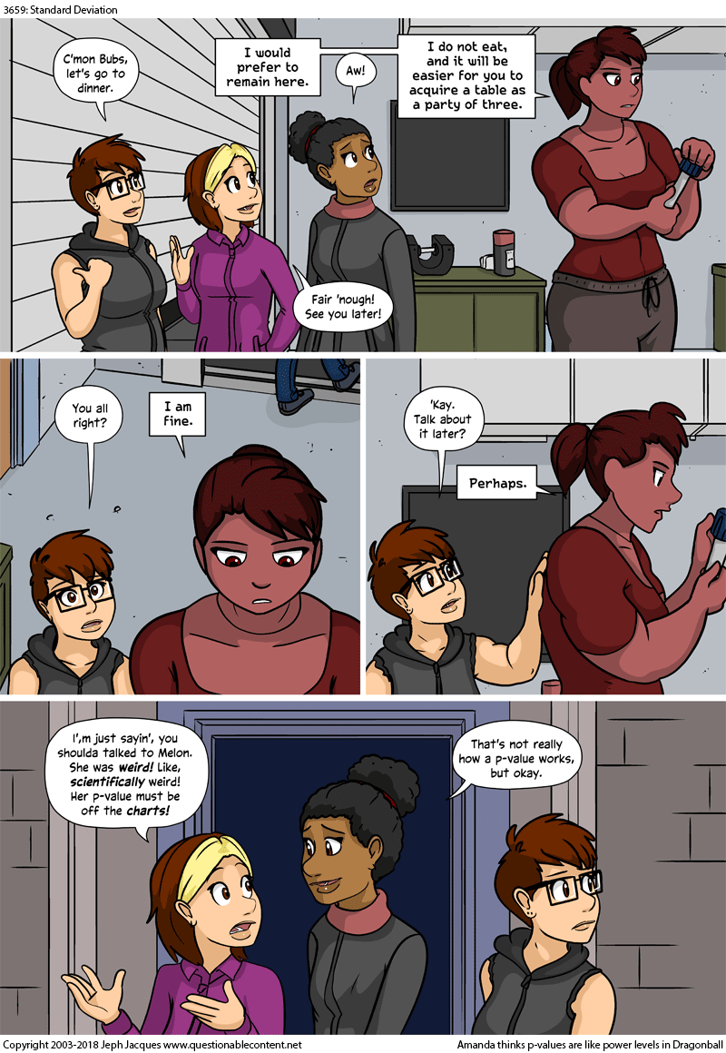 Questionable Content 18.1.2018