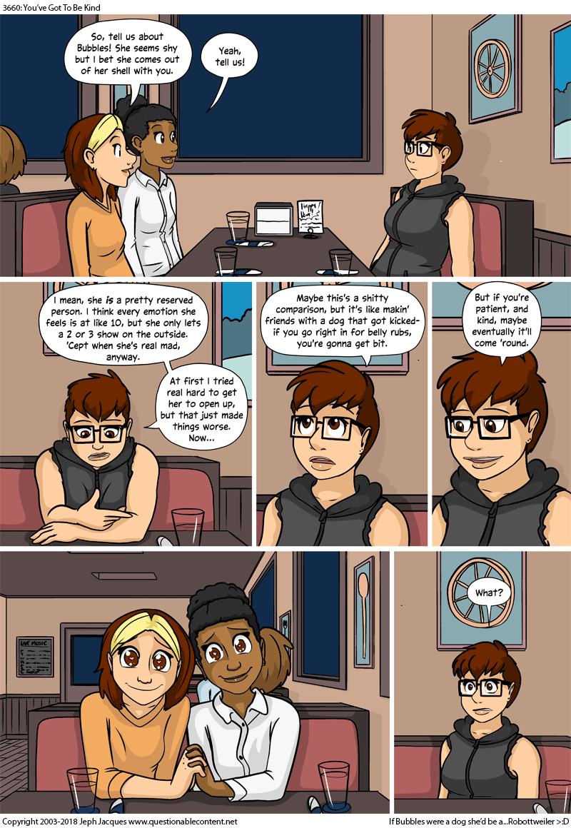 Questionable Content 19.1.2018