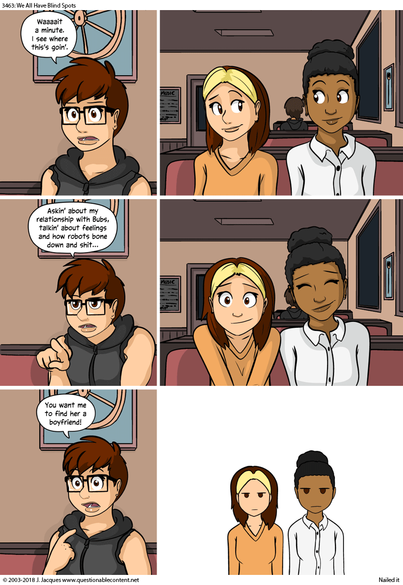 Questionable Content 24.1.2018