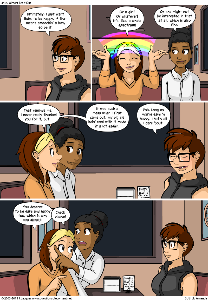 Questionable Content 26.1.2018