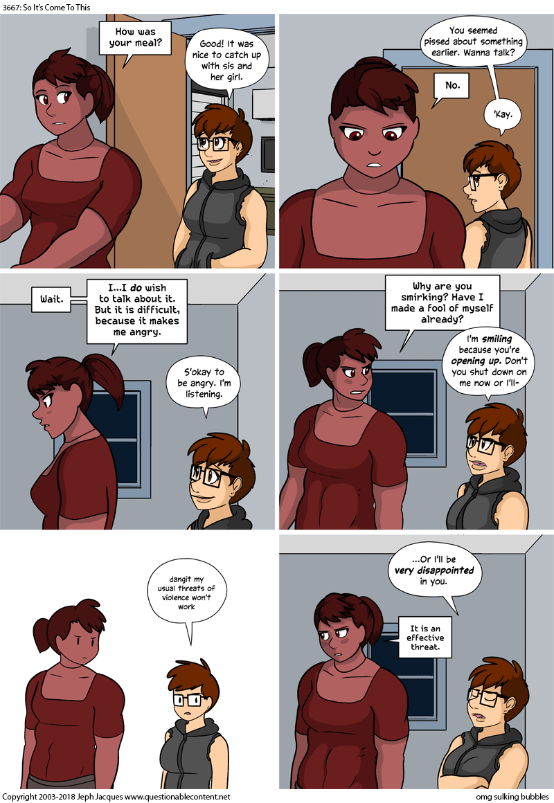 Questionable Content 30.1.2018