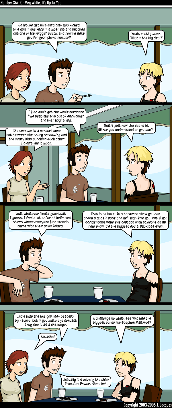 Questionable Content 25.5.2005