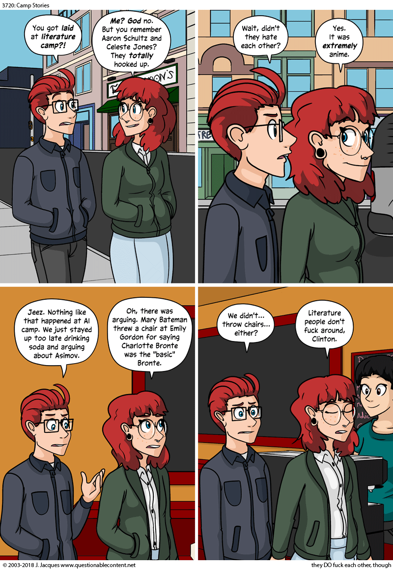 Questionable Content 13.4.2018