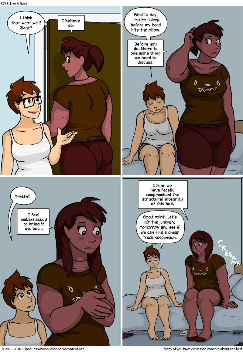 Questionable Content 15.6.2018