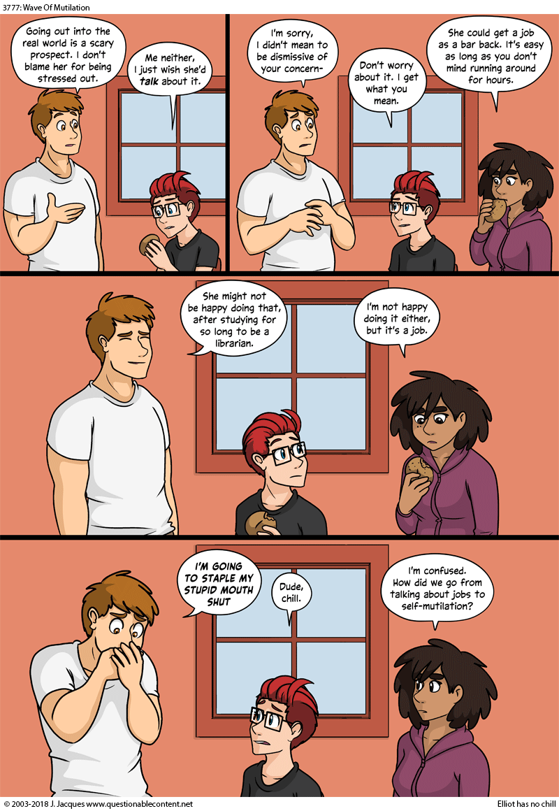 Questionable Content 3.7.2018