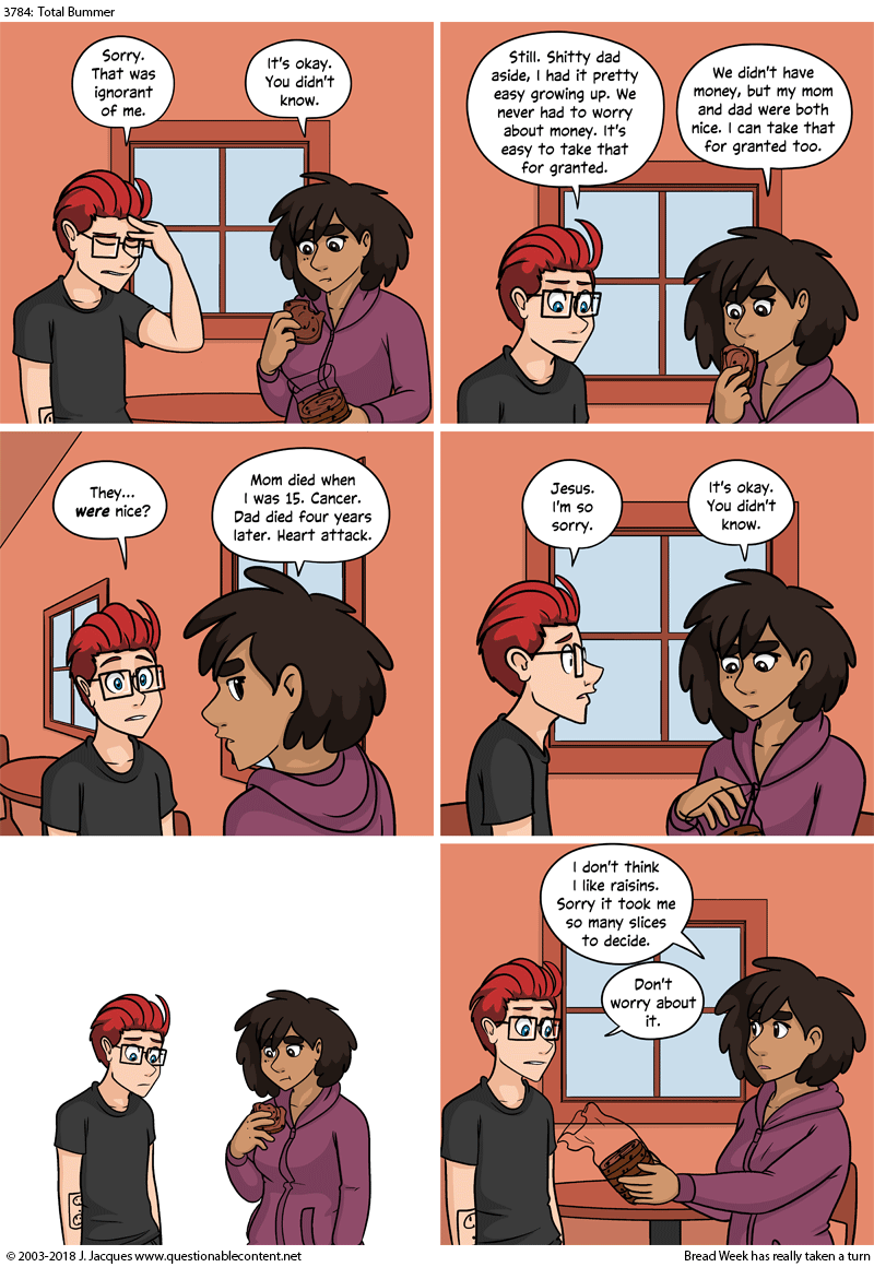 Questionable Content 12.7.2018