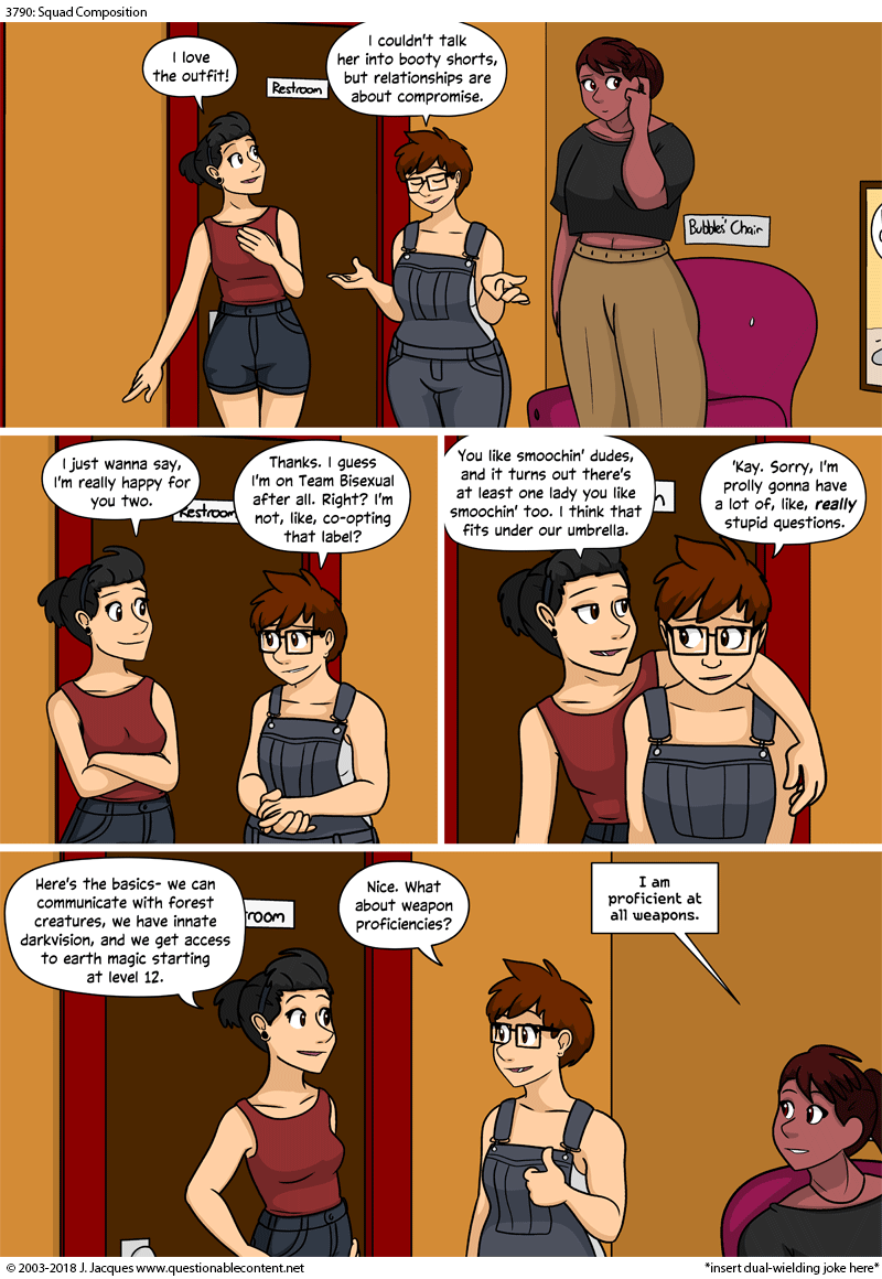 Questionable Content 20.7.2018