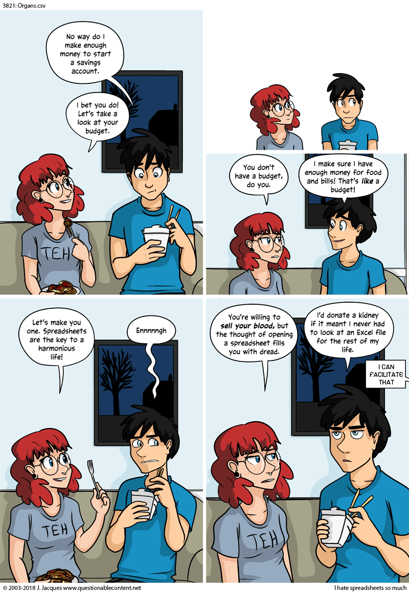 Questionable Content 3.9.2018