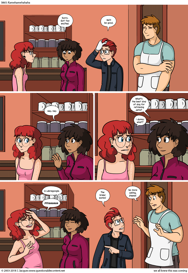 Questionable Content 2.11.2018