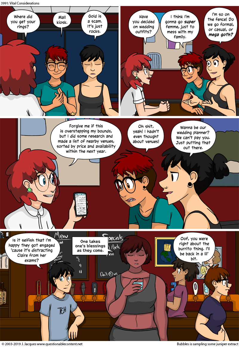 Questionable Content 29.4.2019