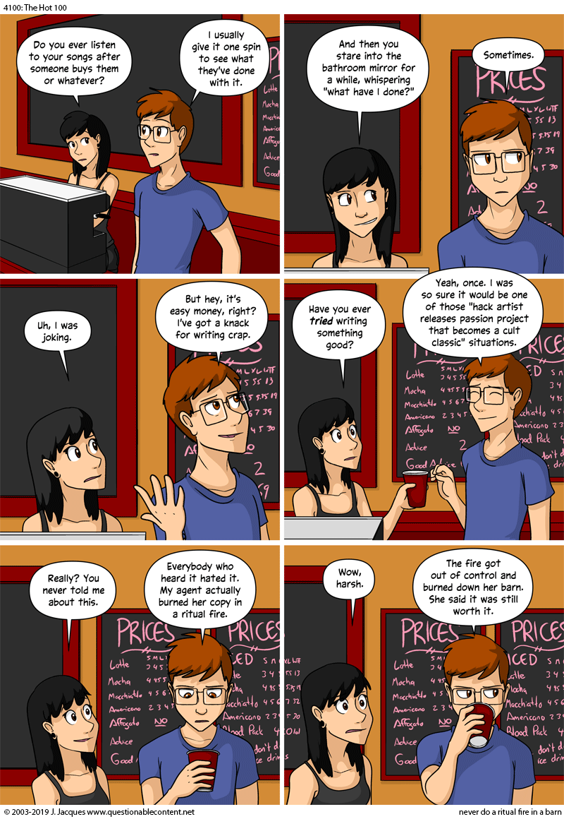 Questionable Content 27.9.2019