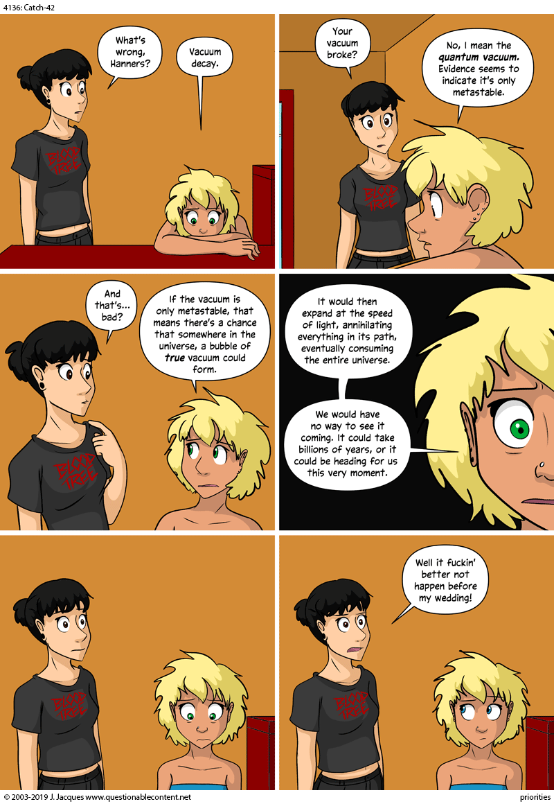 Questionable Content 18.11.2019