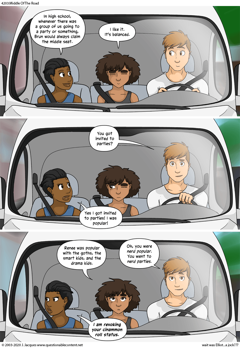 Questionable Content 19.2.2020