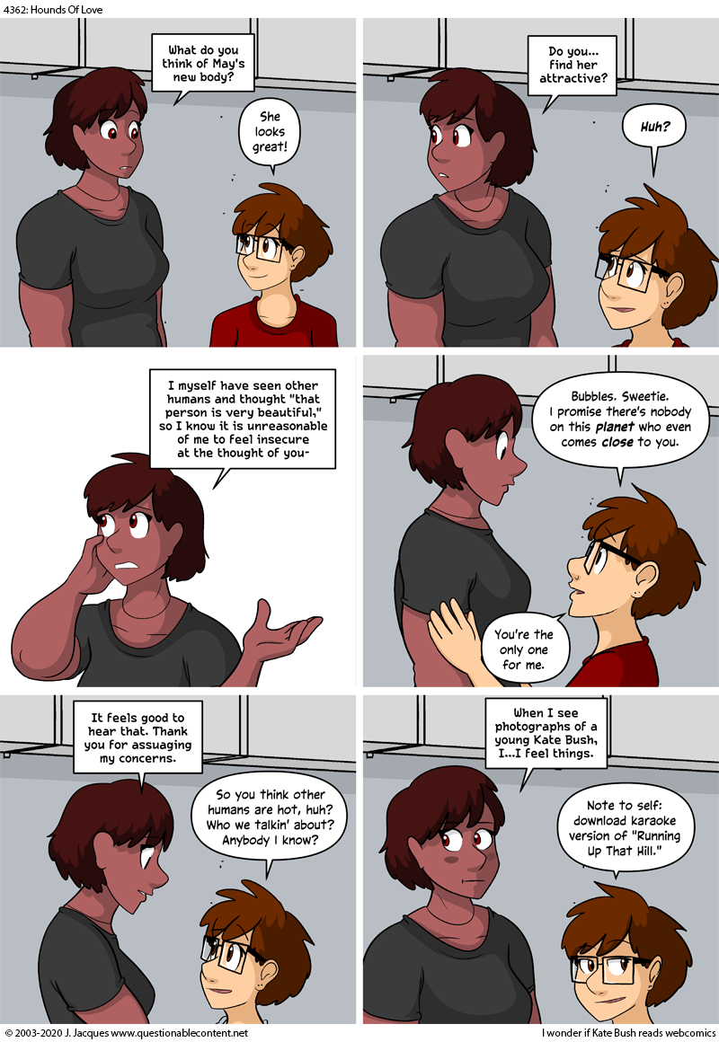 Questionable Content 29.9.2020