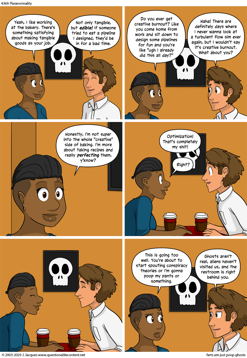 Questionable Content 8.10.2020