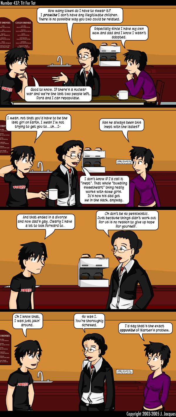 Questionable Content 31.8.2005