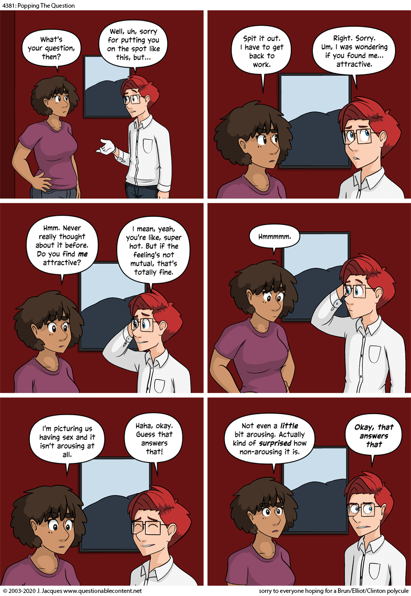 Questionable Content 26.10.2020