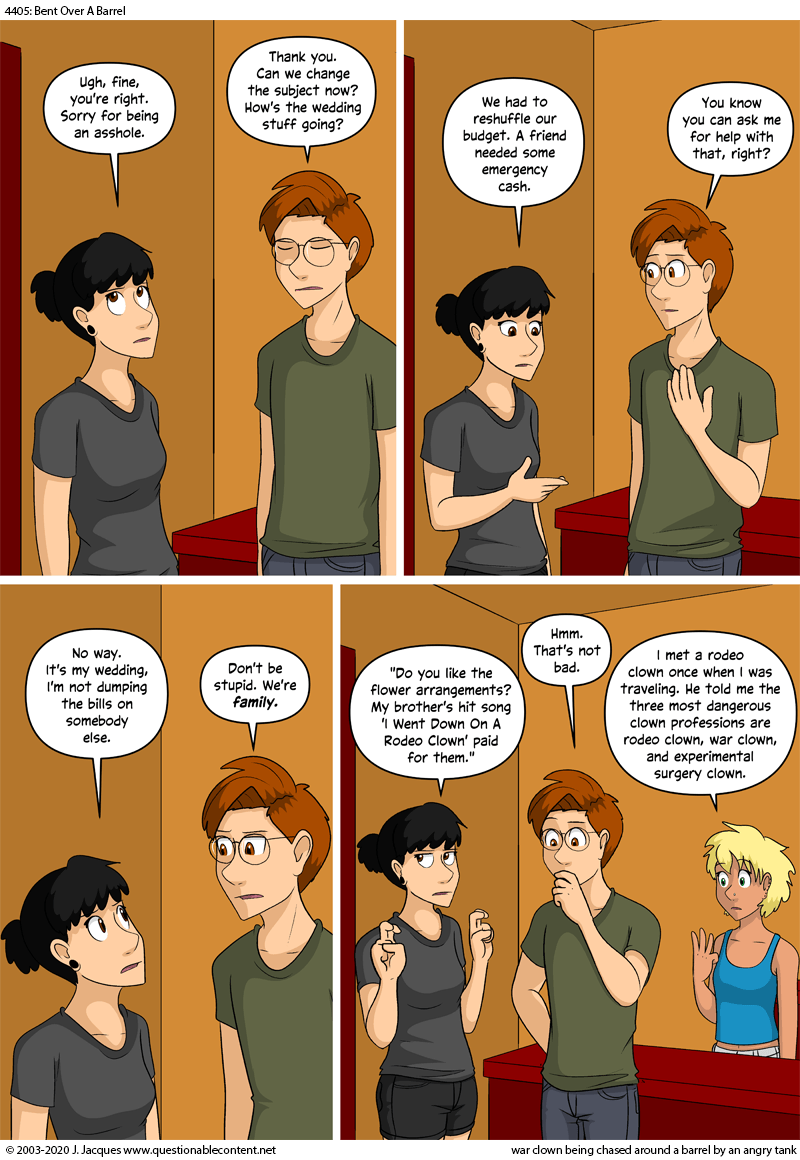 Questionable Content 27.11.2020