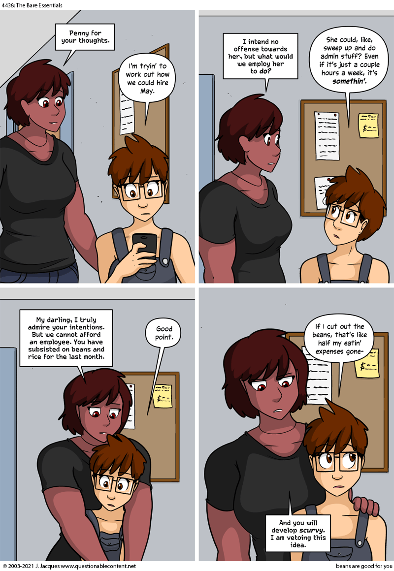 Questionable Content 13.1.2021