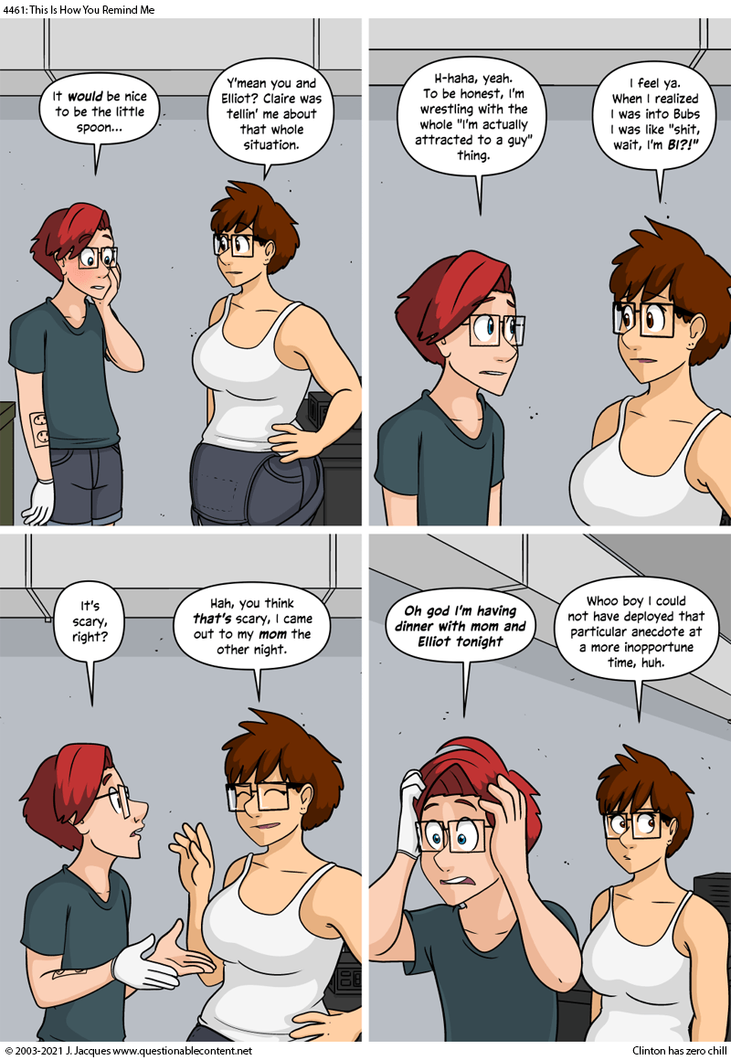 Questionable Content 15.2.2021