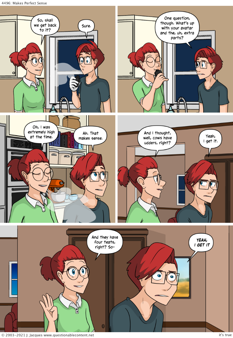 Questionable Content 5.4.2021